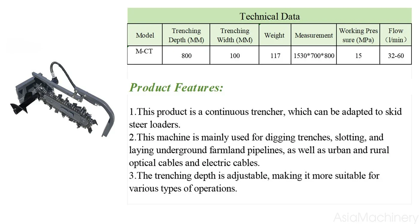 Mini Skid Steer Trencher for AGT Mini Skid Steer Loader | M-CT - Image 4